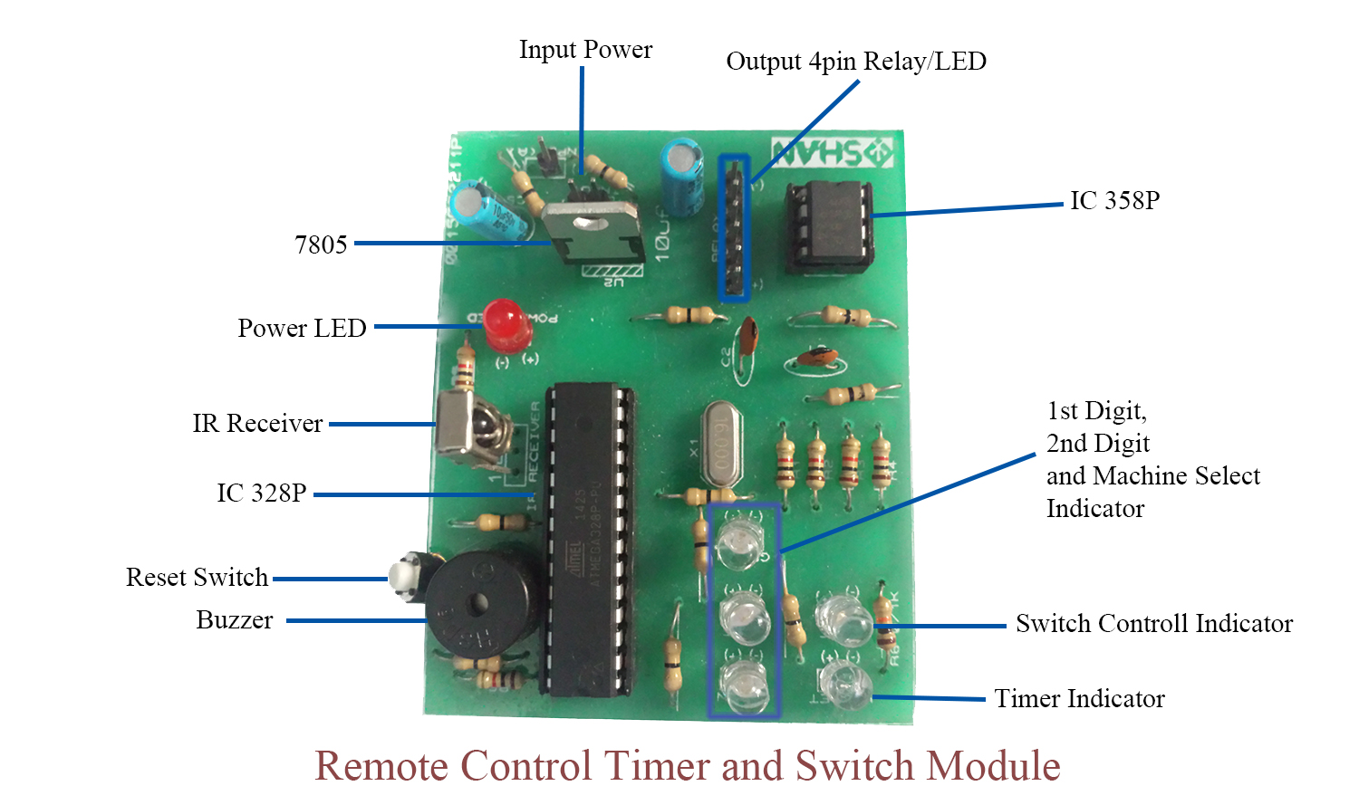 Shanjedul Hassan Remote control Device